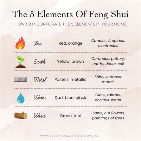 Feng Shui: Harmonize Your Space with Ancient Chinese Wisdom