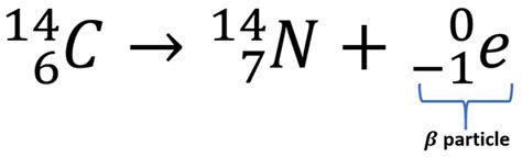 Beta Radiation Equation