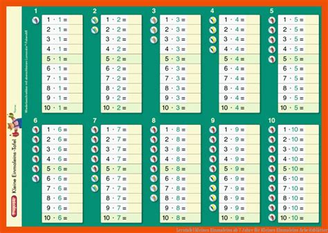 Kleines Einmaleins Arbeitsbl Tter Mathe Arbeitsbl Tter