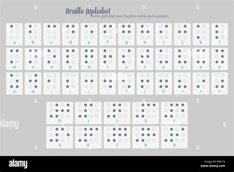 Alfabeto Braille Fotograf As E Im Genes De Alta Resoluci N Alamy