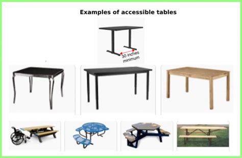 Accessible Tables And Counters