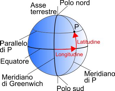 Coordinate Geografiche Quali Sono Come Si Misurano E Calcolo Online