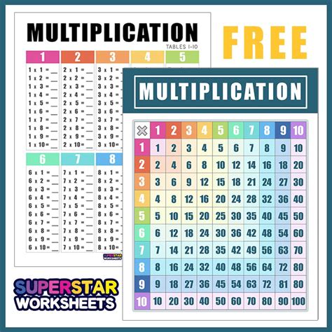 Subtraction Table Free Printable Subtraction Chart Blank | Hot Sex Picture