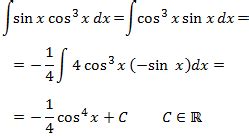 Integrals immediates resoltes càlcul de primitives batxillerat