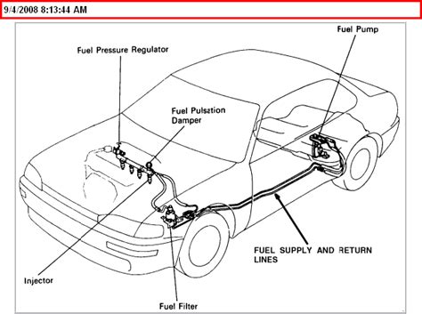 2012 Toyota Camry Fuel Pump Location