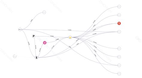 Spot On Chain Visualizer 11945