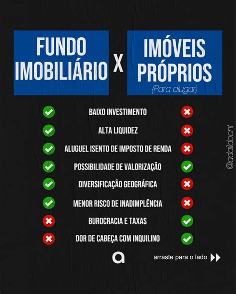 Topo Imagem Aluguel De Fundo Imobiliario Br Thptnganamst Edu Vn