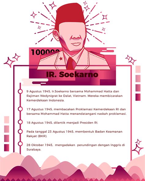 Detail Contoh Infografis Tokoh Koleksi Nomer 16