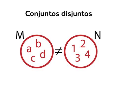 Qué son los conjuntos disjuntos Matemente