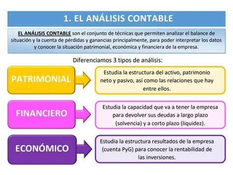 Solution An Lisis Financiero De La Empresa Studypool