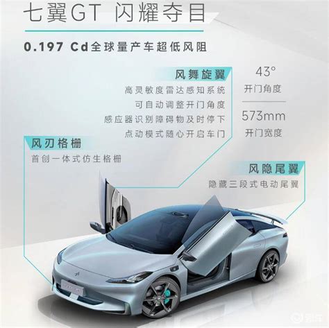 国产轿跑开启预售：埃安昊铂hyper Gt纯电跑车易车