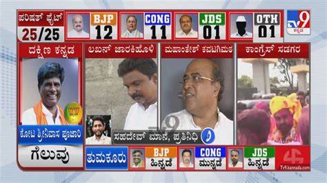 Lakhan Jarkiholi And Bjp Candidate Fight For 2nd Place In Belagavi Mlc