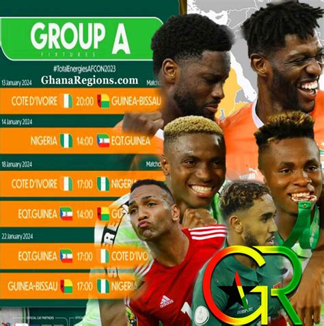 Group A Afcon Ivory Coast Teams Matches Schedule