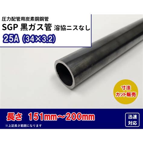 sgp   mmmm