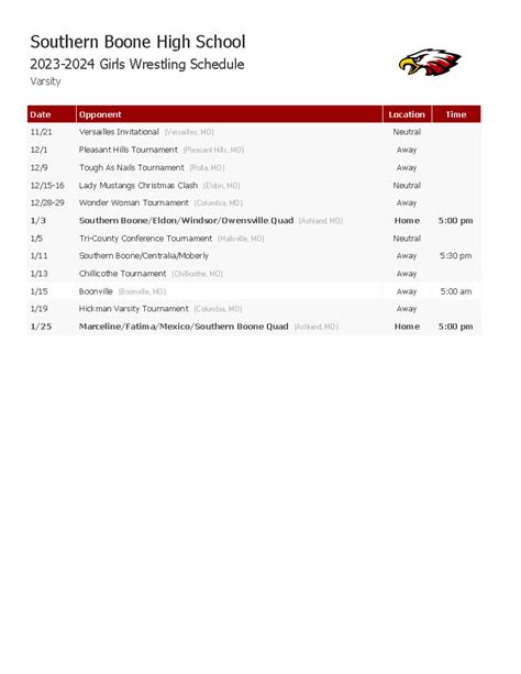 Southern Boone High School Winter Sports Schedules Boone County Journal