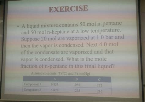 Solved Exercise A Liquid Mixture Contains Mol N Pentane Chegg