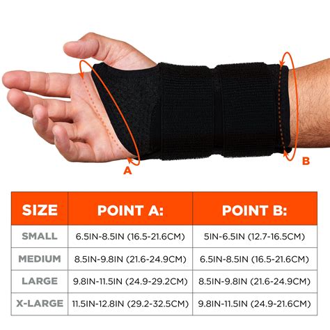 How to Choose the Perfect Wrist Brace for Your Job or Activity