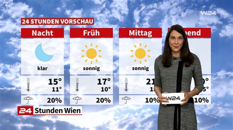 Wetter Viel Sonne Und Warm News W