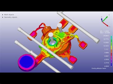 FAST COOLING Channel Analysis By C3P Cast Designer Software Casting