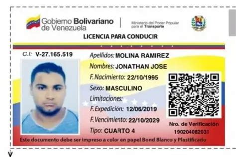 Licencia Venezolana En Espa A Requisitos Para Canje Ado