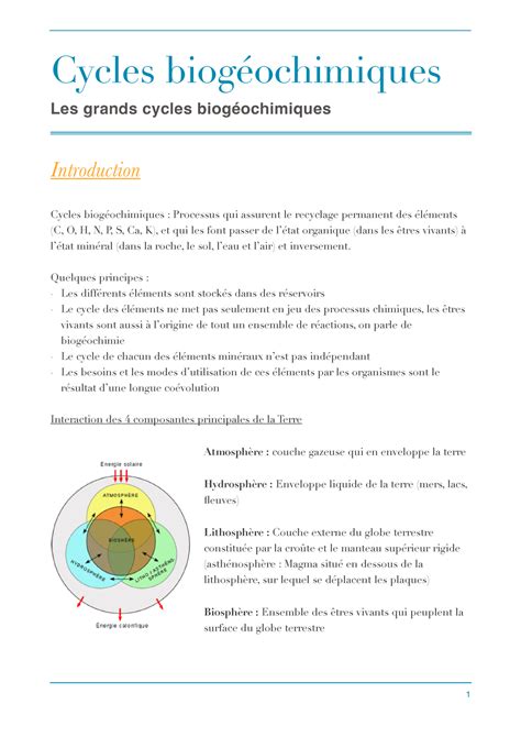 Cycle chap 2 Cycles biogéochimiques Les grands cycles biogéochimiques