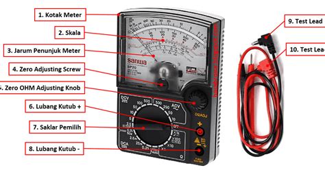 Gambar Multimeter Dan Fungsinya Pulp