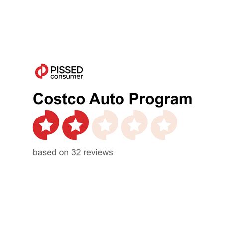 Costco Auto Program Reviews Pissedconsumer