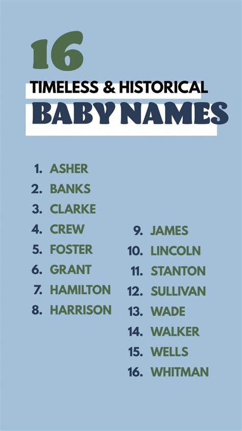 Timeless & Historical Baby Names - Studio DIY