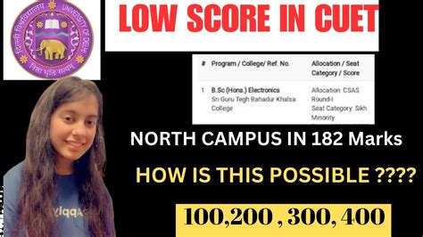 Best Du Colleges With Low Cuet Score Low Cut