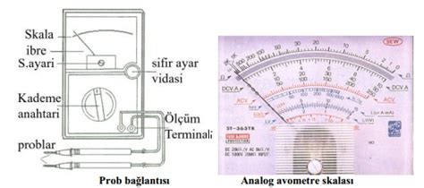 Avometre Diyot Net Nedir