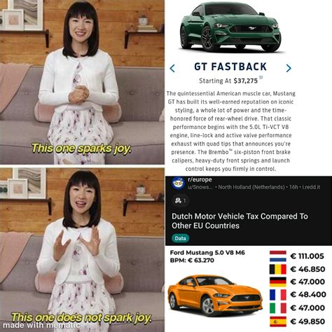 How Does One Continent Fuck Up So Bad R 2american4you