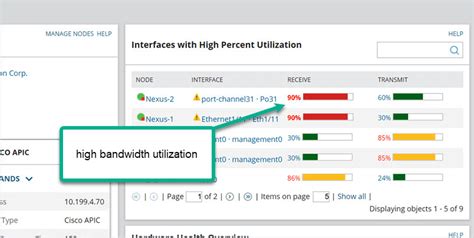 Best Application Network Traffic Analyzer Tools Active Directory Pro