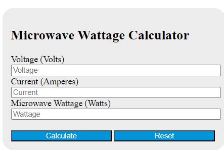 Microwave Wattage Calculator - Calculator Academy