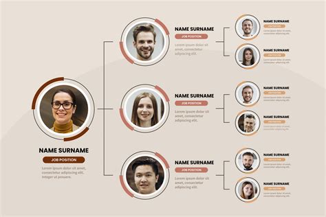 Struktur Organisasi Perusahaan Besar Perumperindo Co Id