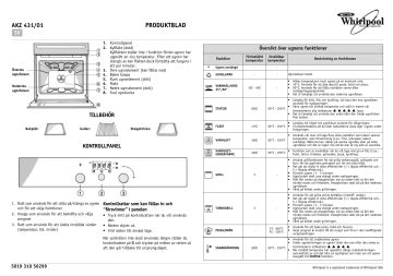 Whirlpool AKZ 431 AL 01 Oven Programdiagram Manualzz