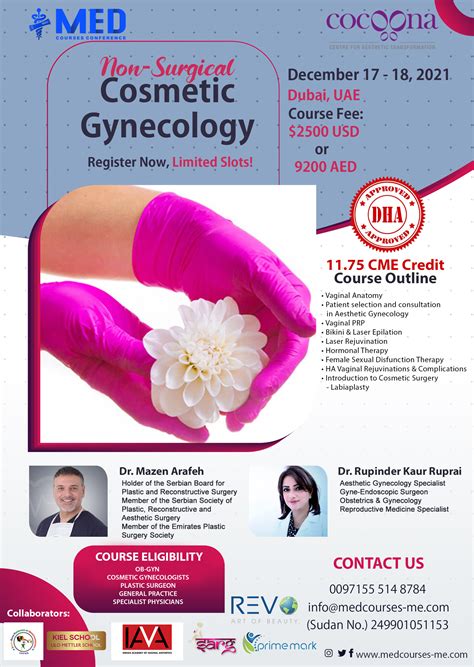 Non-Surgical Cosmetic Gynecology December 2021 | MED Courses
