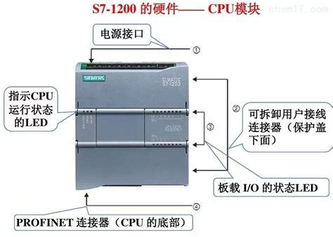 西门子1200模块6ES7231 5PA30 0XB0 化工仪器网