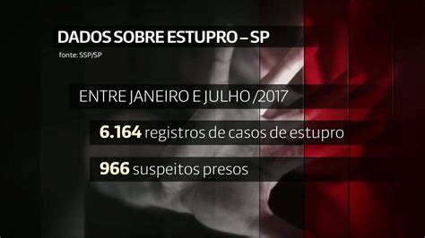 N Mero De Pris Es Por Estupro Em Sp Seis Vezes Menor Que N Mero De