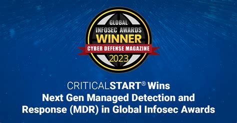 Global Infosec Award Winner For Next Gen Mdr Critical Start