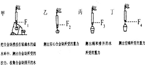 如图所示，底面积和质量都相同的a、b两容器，装有质量相同的不同液体，放在水平桌面上，则液体对容器底部的压强papb ， 容器对