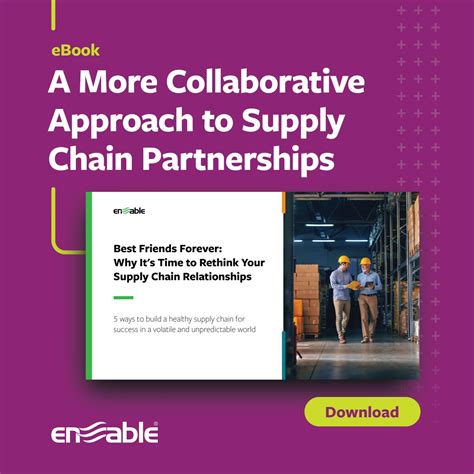 Rebate Management Software for B2B Growth | Enable | Enable