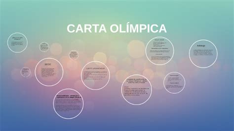 Carta Ol Mpica By Maria Del Pilar Rosas Cruz On Prezi