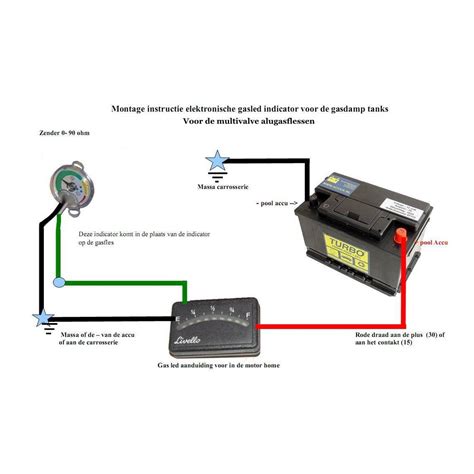 Elektronische F Llstandsanzeige F R Gasflaschen Gas Spezialist