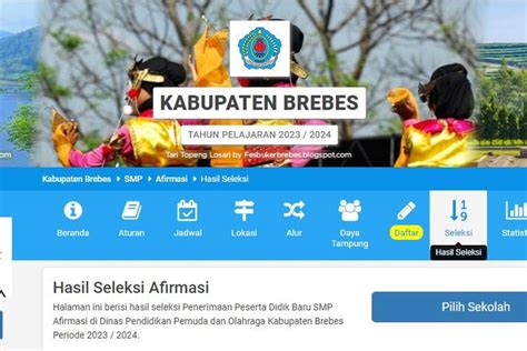 Link Pengumuman Ppdb Brebes Jenjang Smp Jalur Zonasi Prestasi