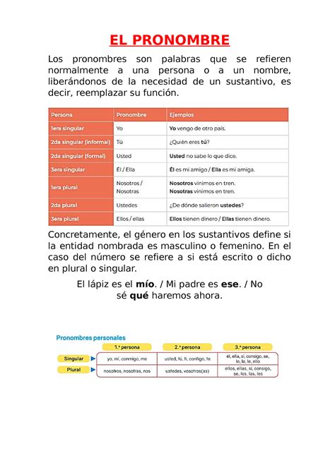 El Pronombre Y Sus Clases EL PRONOMBRE Los Pronombres Son Palabras