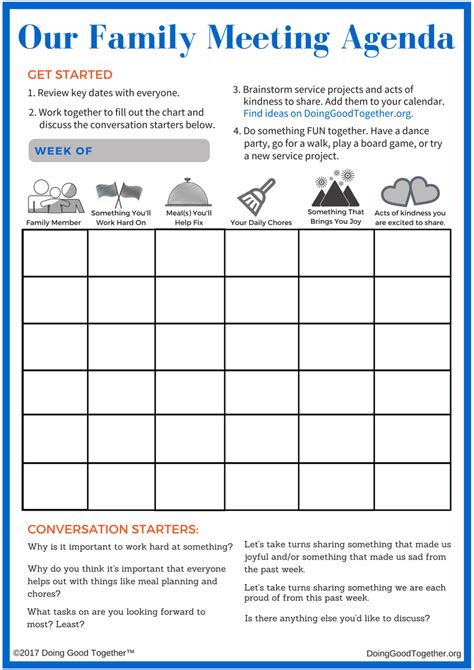 Family Meeting Agenda Template - Sfiveband.com