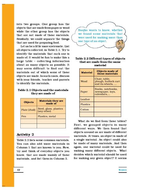 NCERT Book Class 6 Science Chapter 2 Sorting Materials Into Groups PDF