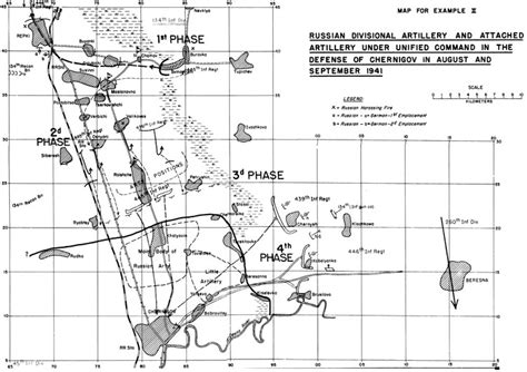 Tactics and Fire Control of Russian Artillery in 1941-44 by Oberst H.-G ...