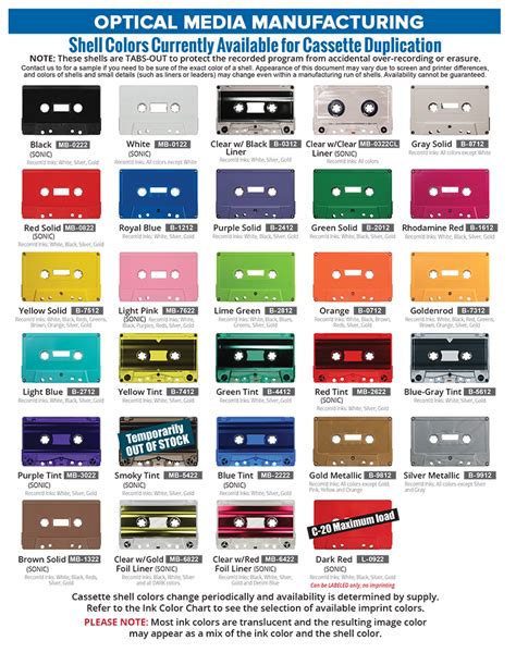 Audio Cassettes Optical Media Manufacturing