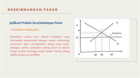 Kelompok Ppt Pengantar Ekonomi Mikro Bab Ppt